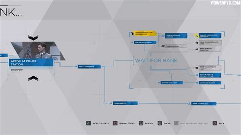 detroit become human waiting for hank flowchart